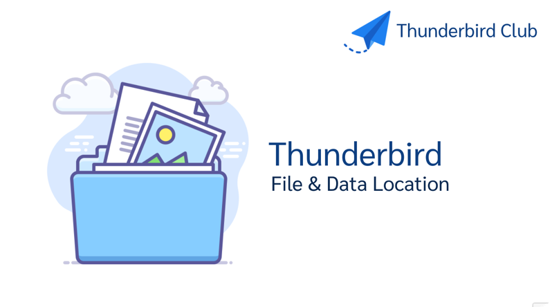 วิธีการดูตำแหน่งที่เก็บไฟล์ข้อมูล (Data File Location) ของโปรแกรม Thunderbird